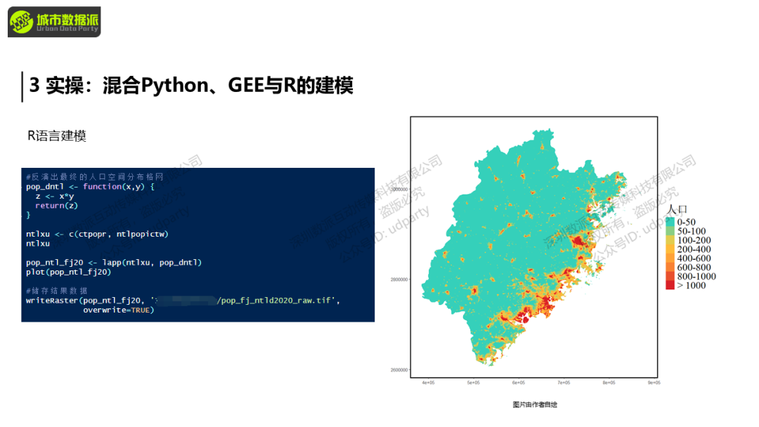 【营6】《夜间灯光遥感数据在城市研究中的应用》丨城市数据派
