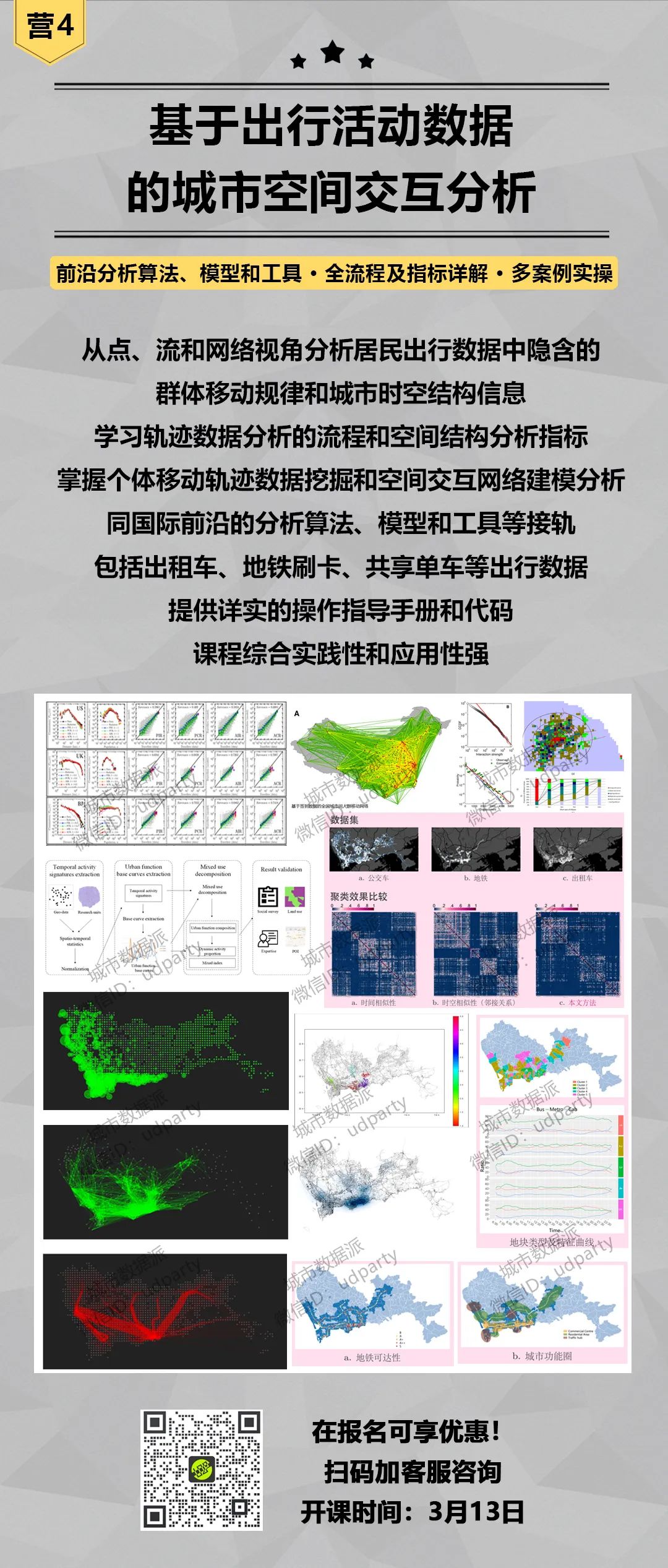 【春季特训营】行业大咖亲授,实战项目演练,点燃数据潜能,开启高薪未来!丨城市数据派 【春季特训营】行业大咖亲授,实战项目演练,点燃数据潜能,开启高薪未来!丨城市数据派