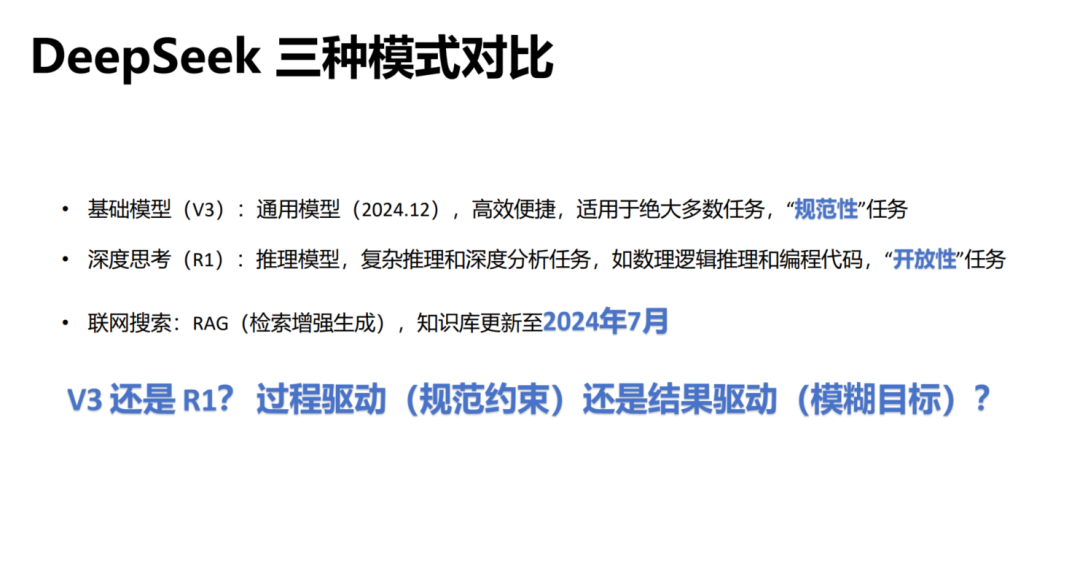 清华DS使用指南第二版来啦！如何赋能职场应用？从提示语技巧到多场景应用丨城市数据派