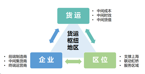 中规智库 | 中规院上海分院2024年度技术交流会干货分享