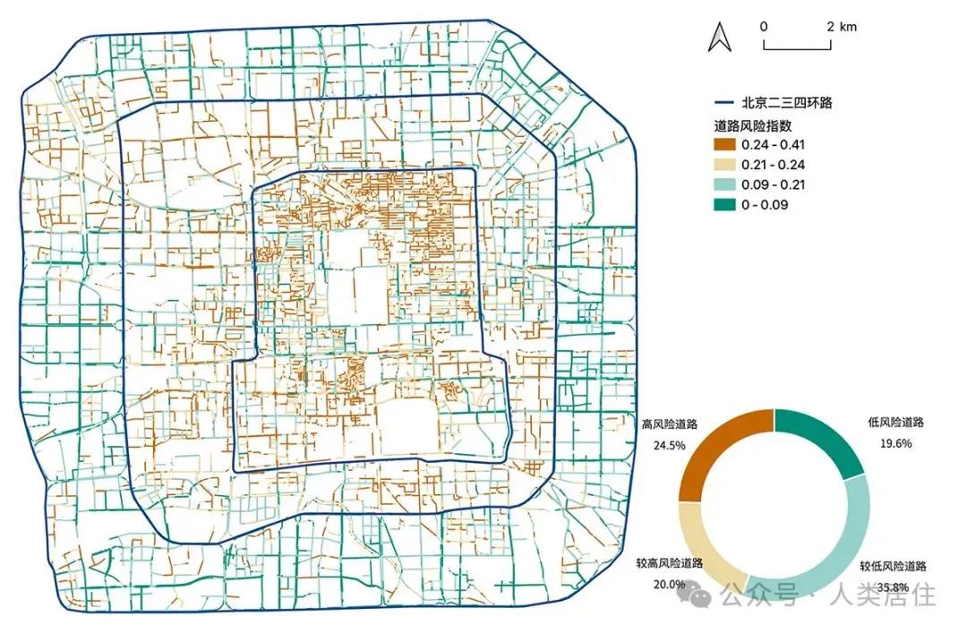 城市观察 | 龙瀛:城市空间“找茬”师 城市观察 | 龙瀛:城市空间“找茬”师
