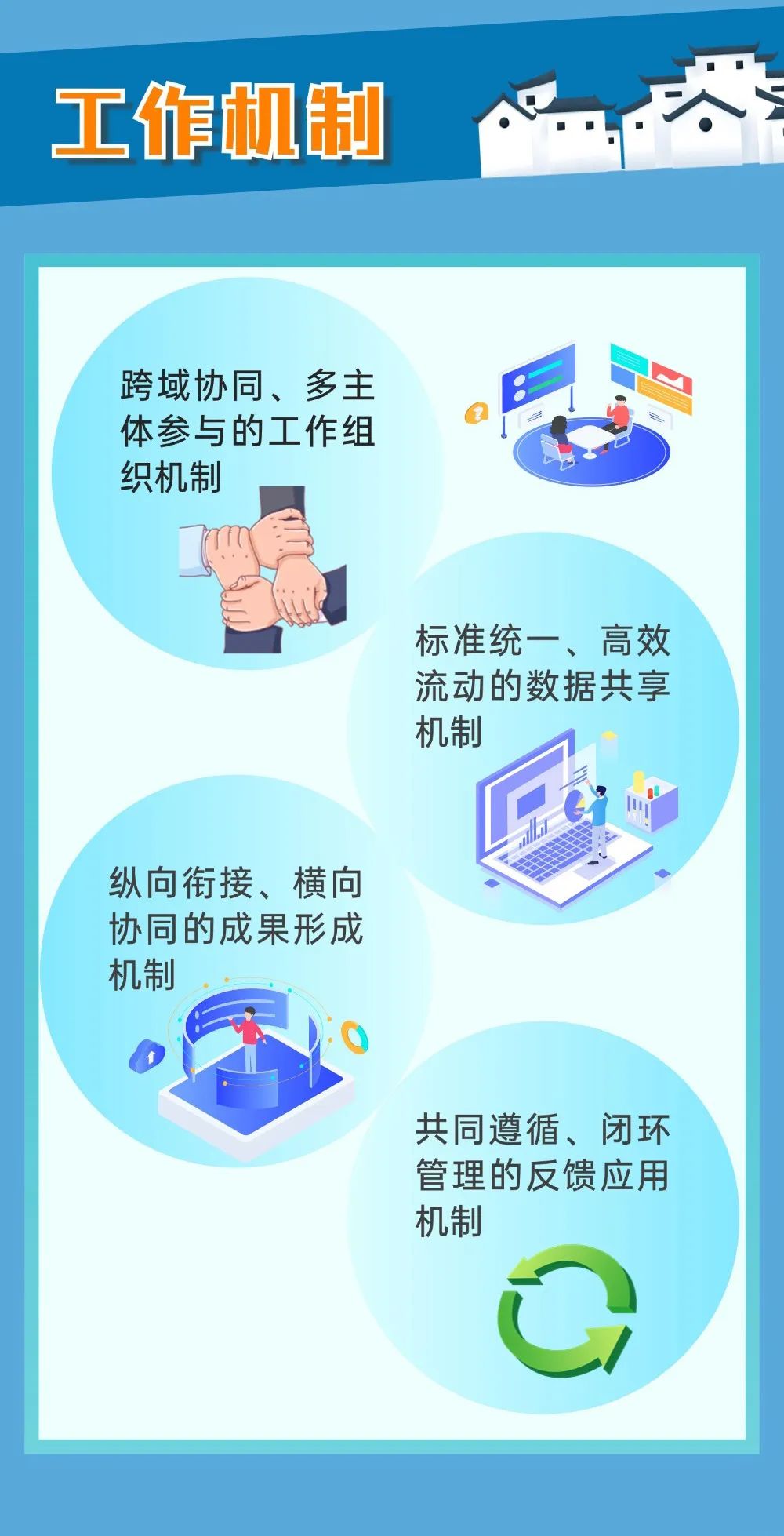 跨区域国土空间规划体检评估怎么干?这份《技术指南》有答案 跨区域国土空间规划体检评估怎么干?这份《技术指南》有答案