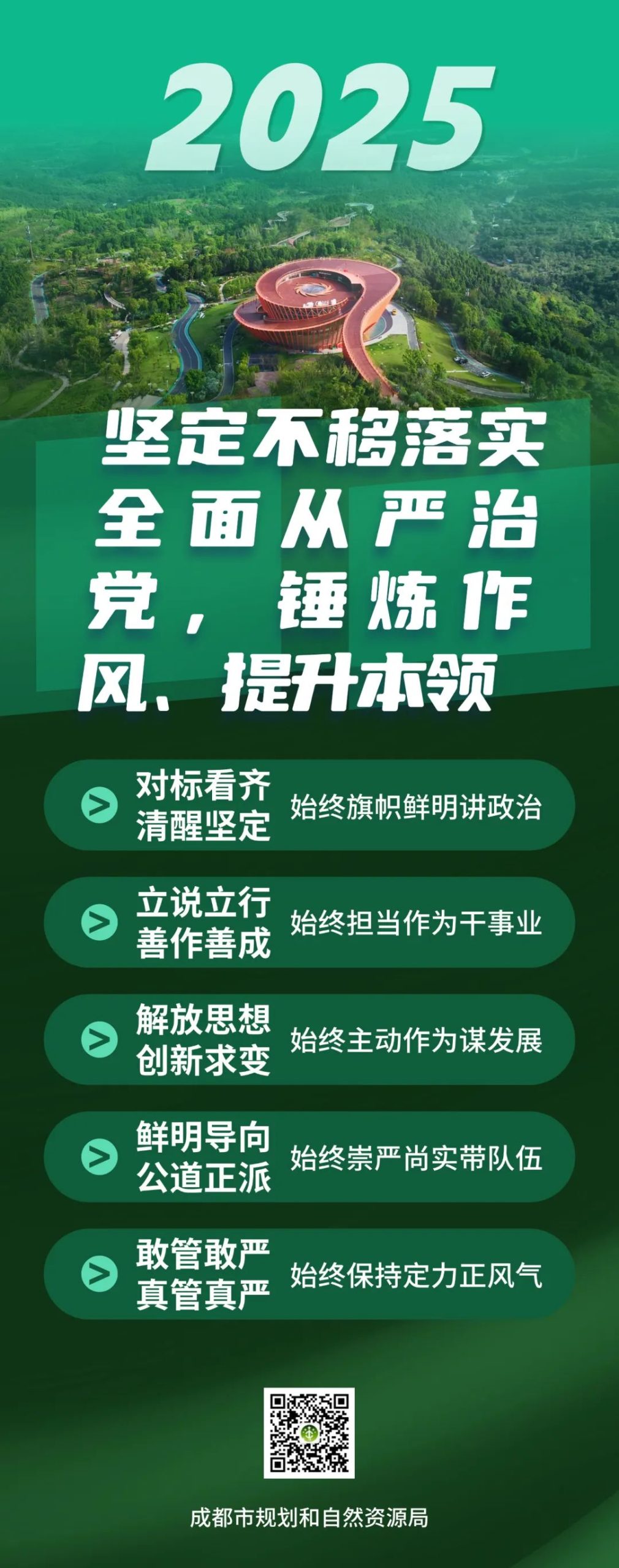 2025年全市规划和自然资源工作“怎么干”？