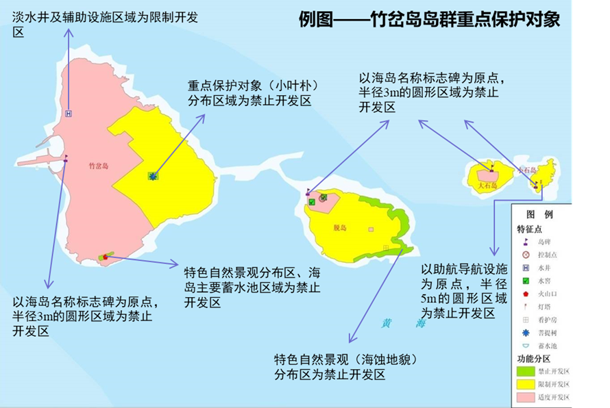 学术报告 | 王天青：海域国土空间详细规划编制技术研究与实践探索——以青岛市为例