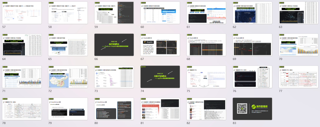 一份高效数据获取秘籍:Python爬虫技术与多领域实战应用丨城市数据派 一份高效数据获取秘籍:Python爬虫技术与多领域实战应用丨城市数据派