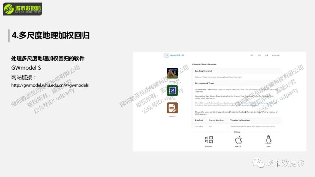 打通全景！TOP期刊研究方法全解析：从街景数据到城市感知预测丨城市数据派