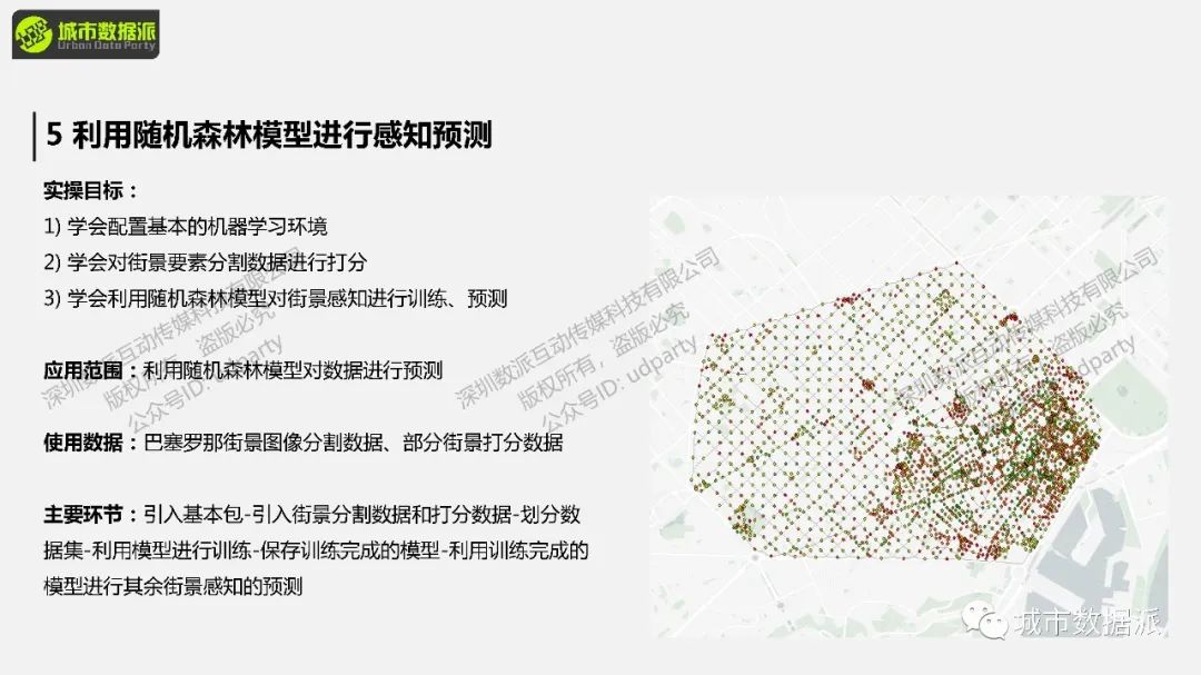 【手把手教你机器学习】利用随机森林模型对街最感知进行训练、预测丨城市数据派