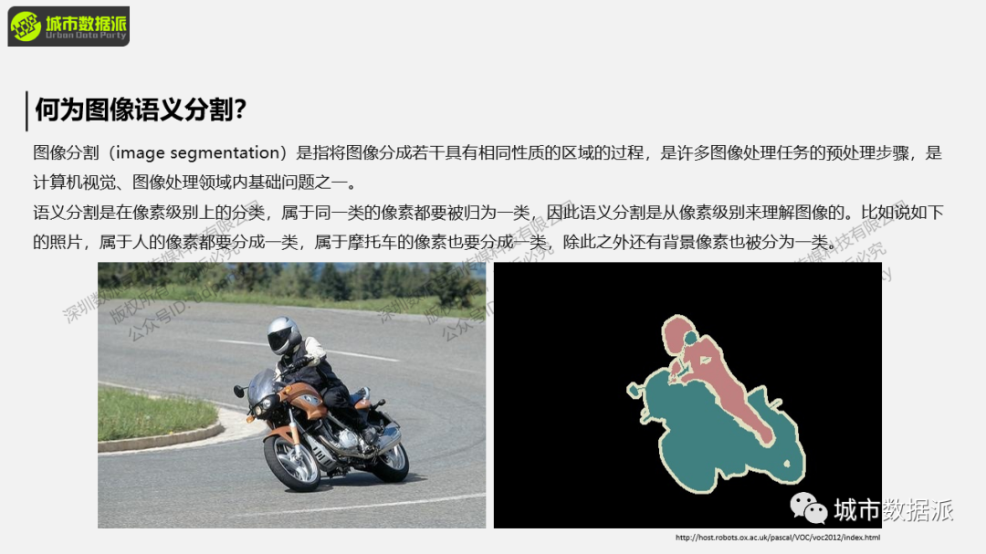 【倒计时4天】手把手带你利用深度学习进行街景语义分析丨城市数据派