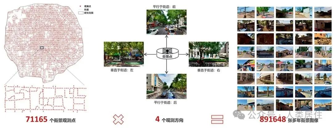 城市观察 | 龙瀛:城市空间“找茬”师 城市观察 | 龙瀛:城市空间“找茬”师