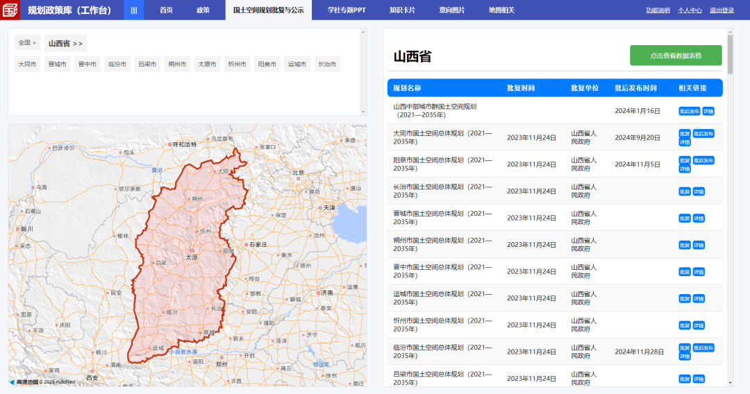 太原市国土空间总体规划发布(同时分享山西省11个市级国土空间总体规划批复中的城市功能定位) 太原市国土空间总体规划发布(同时分享山西省11个市级国土空间总体规划批复中的城市功能定位)