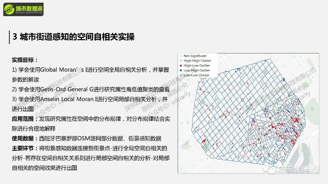 【手把手教你机器学习】利用随机森林模型对街最感知进行训练、预测丨城市数据派