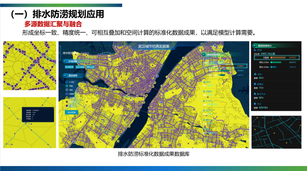 CSPON建设 | 武汉：要素化、全息化、智慧化的TIM构建思路