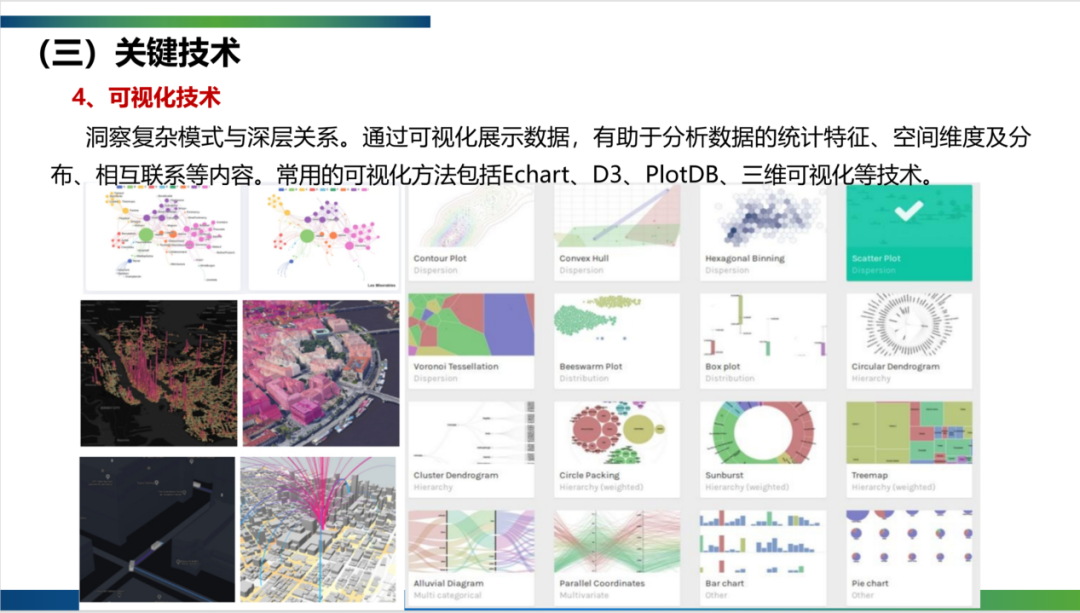CSPON建设 | 武汉：要素化、全息化、智慧化的TIM构建思路