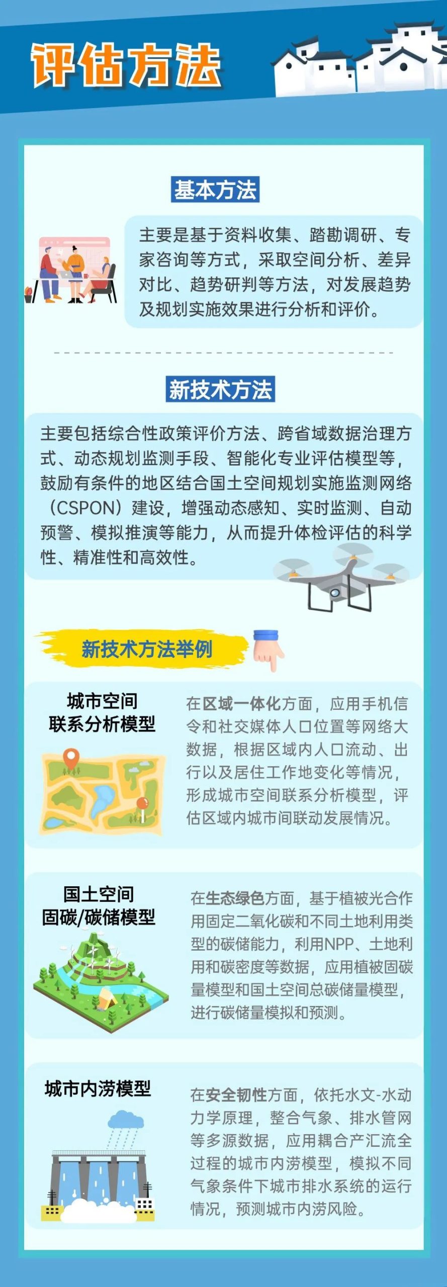 跨区域国土空间规划体检评估怎么干?这份《技术指南》有答案 跨区域国土空间规划体检评估怎么干?这份《技术指南》有答案