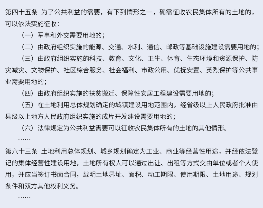 集体经营性建设用地入市五要点