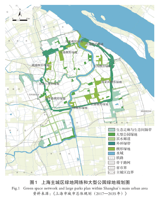【文章精选】上海环城大型公园游憩服务效用评价及规划启示 | 2024年第6期