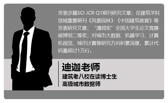 打通全景！TOP期刊研究方法全解析：从街景数据到城市感知预测丨城市数据派