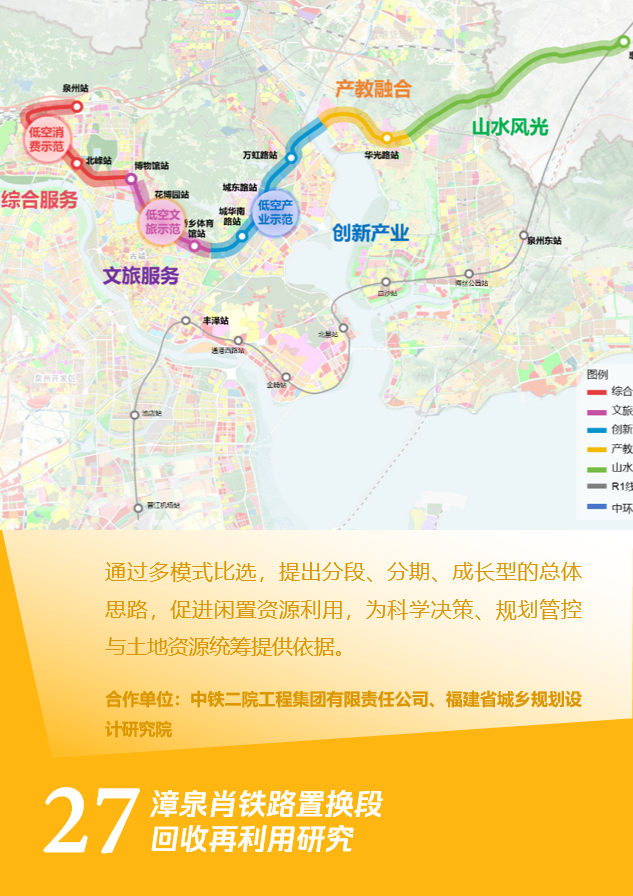 2024-2025中规院深圳分院年度代表项目合集（下）