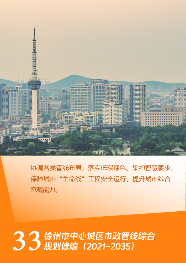 2024-2025中规院深圳分院年度代表项目合集（下）
