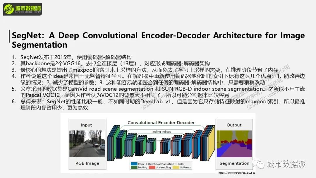 【倒计时4天】手把手带你利用深度学习进行街景语义分析丨城市数据派