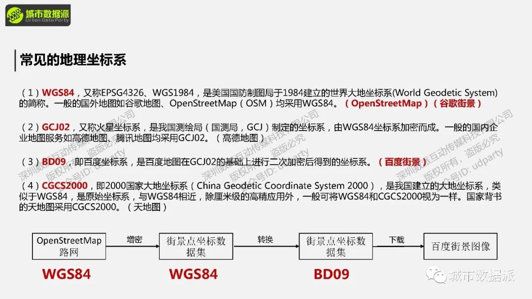 【倒计时4天】手把手带你利用深度学习进行街景语义分析丨城市数据派