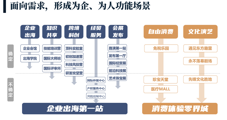 中规智库 | 中规院上海分院2024年度技术交流会干货分享