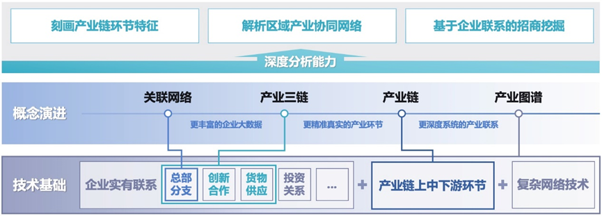 中规智库 | 中规院上海分院2024年度技术交流会干货分享