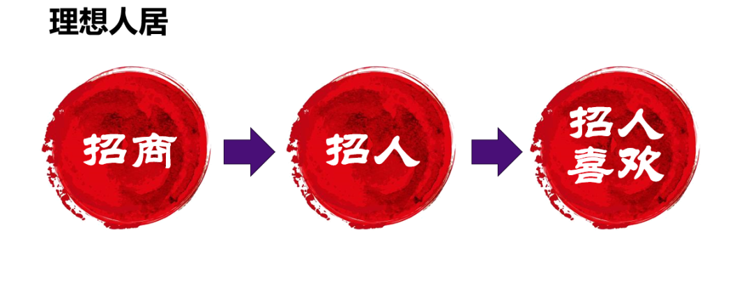 袁昕:相信自己——创造未来发展的新空间 袁昕:相信自己——创造未来发展的新空间