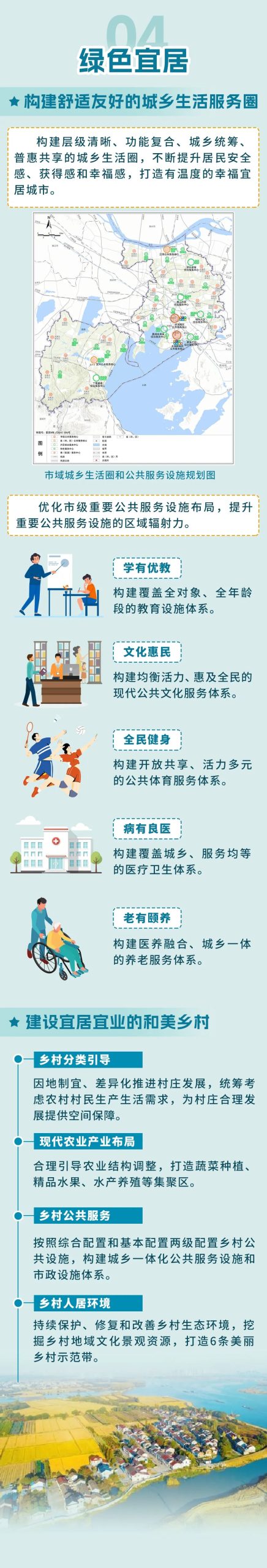 一图读懂丨《无锡市国土空间总体规划（2021-2035年）》