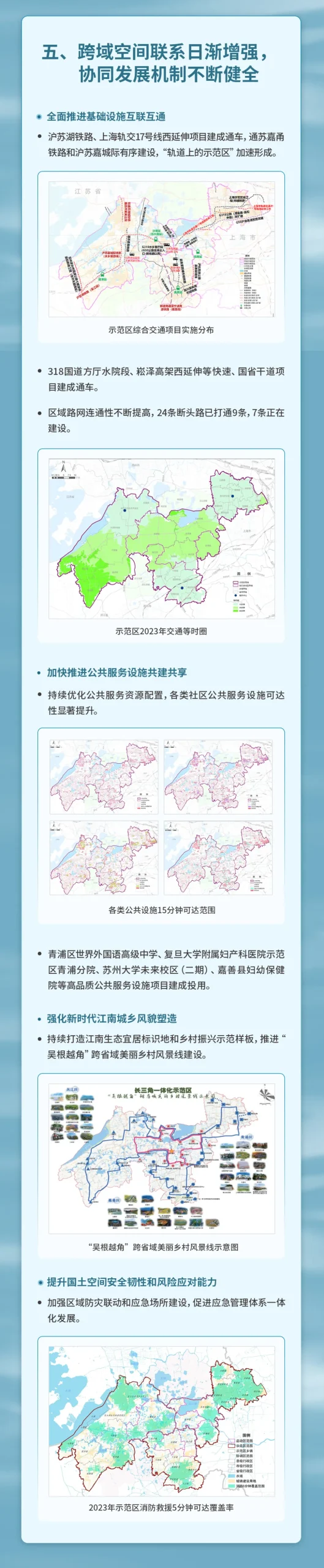 从“体检报告”看示范区发展的空间密码 从“体检报告”看示范区发展的空间密码