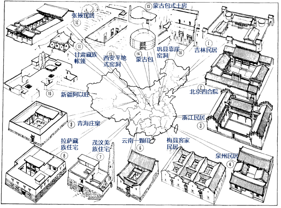 学术报告 | 李郇:迁徙中的人居环境变化——基于传统民居建筑特征的视角 学术报告 | 李郇:迁徙中的人居环境变化——基于传统民居建筑特征的视角