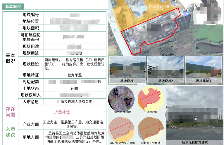 集体经营性建设用地入市五要点