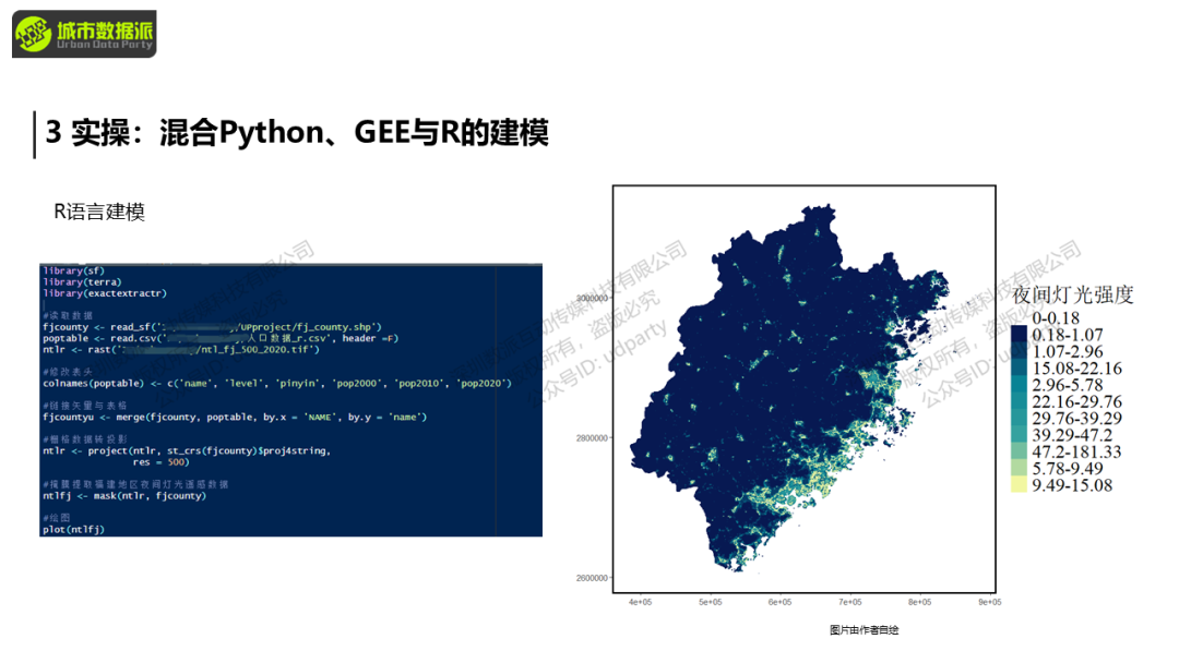 【营6】《夜间灯光遥感数据在城市研究中的应用》丨城市数据派