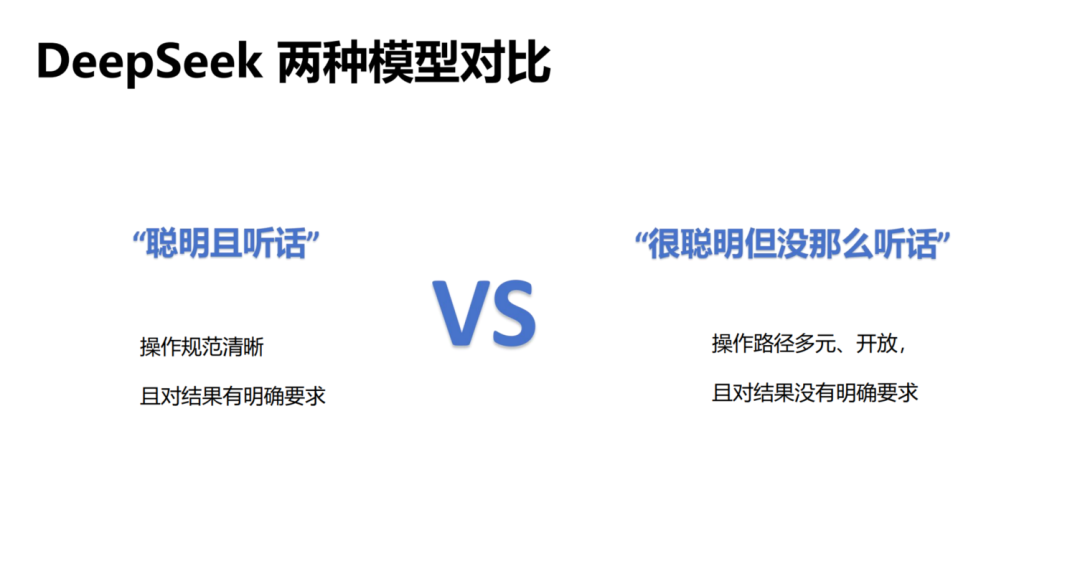 清华DS使用指南第二版来啦！如何赋能职场应用？从提示语技巧到多场景应用丨城市数据派