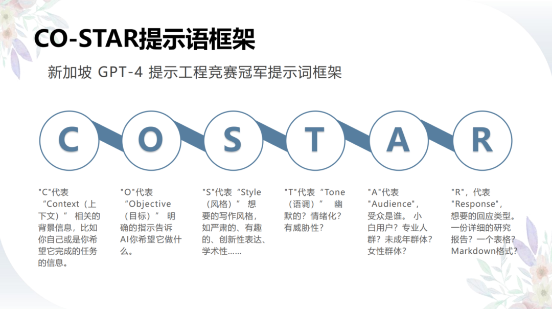 清华DS使用指南第二版来啦！如何赋能职场应用？从提示语技巧到多场景应用丨城市数据派