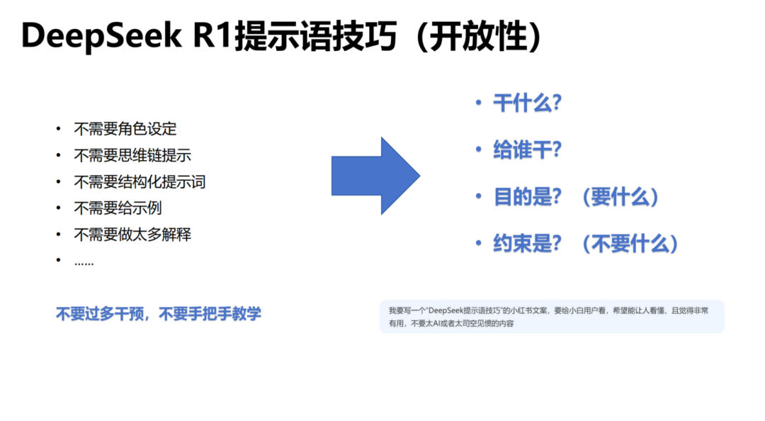 清华DS使用指南第二版来啦！如何赋能职场应用？从提示语技巧到多场景应用丨城市数据派