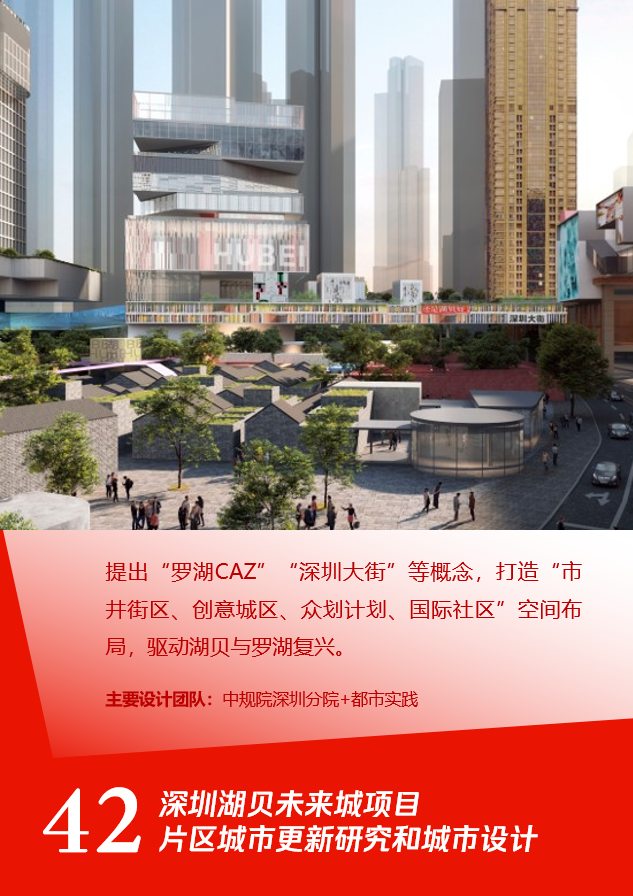 2024-2025中规院深圳分院年度代表项目合集（下）