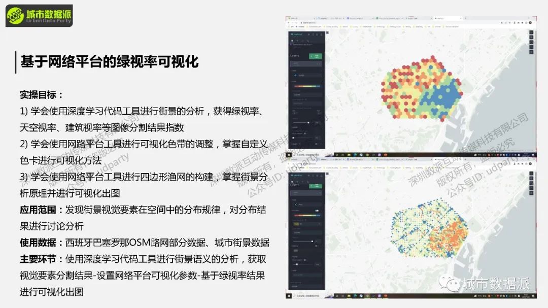 【手把手教你机器学习】利用随机森林模型对街最感知进行训练、预测丨城市数据派