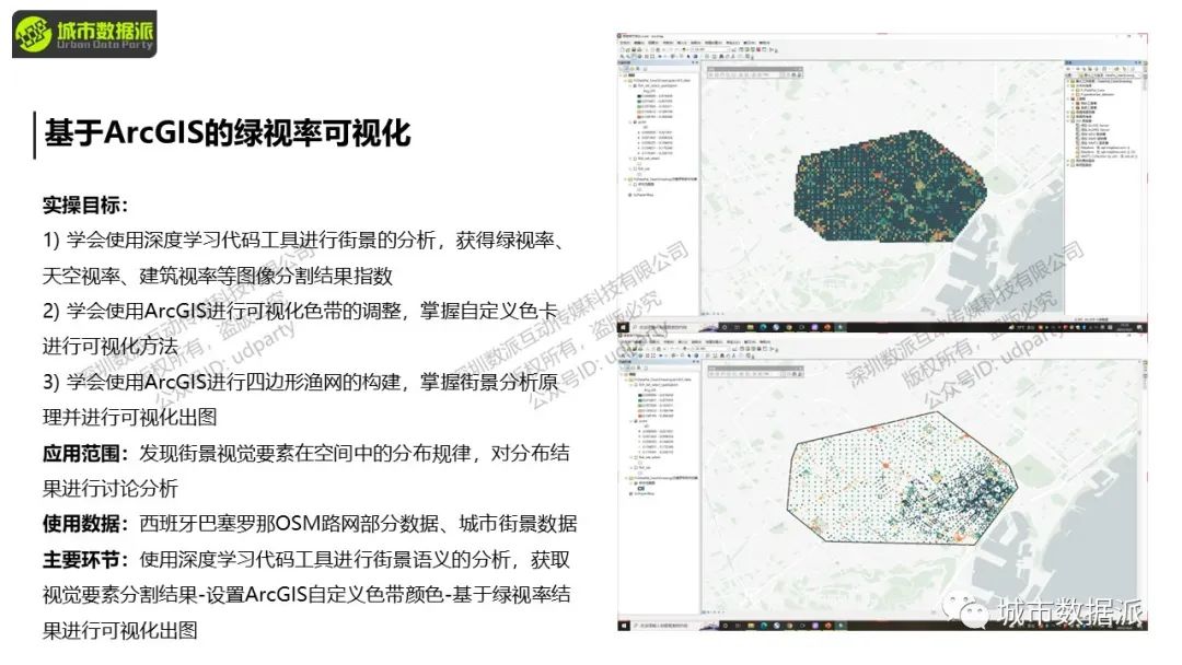 【倒计时4天】手把手带你利用深度学习进行街景语义分析丨城市数据派