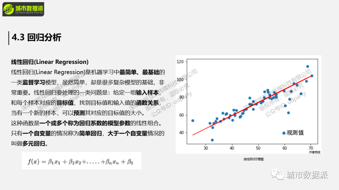 【视频教学】街景大数据在城市科学中典型的实操应用丨城市数据派