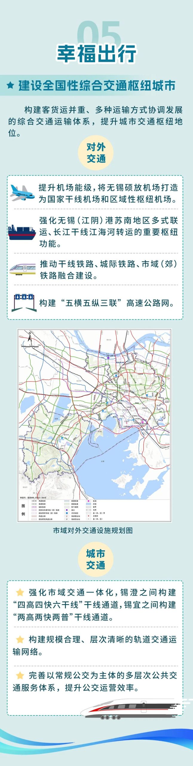 一图读懂丨《无锡市国土空间总体规划（2021-2035年）》