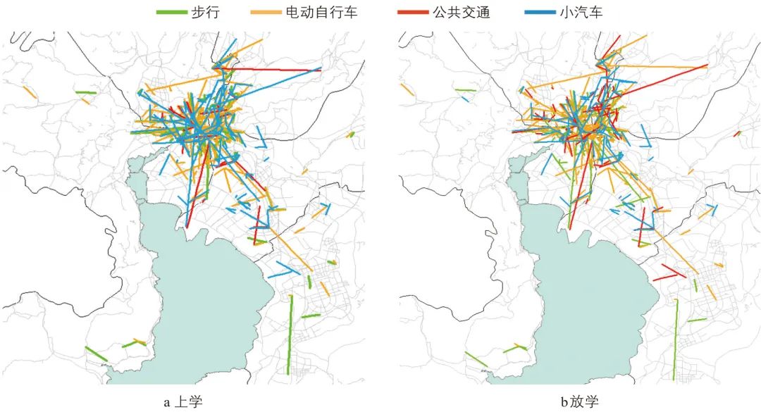 何保红 | 时间匹配程度对学龄儿童通学出行方式的影响 何保红 | 时间匹配程度对学龄儿童通学出行方式的影响