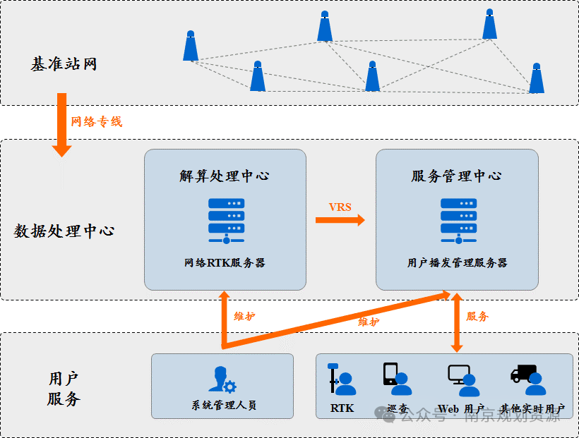 全市唯一双入选！
