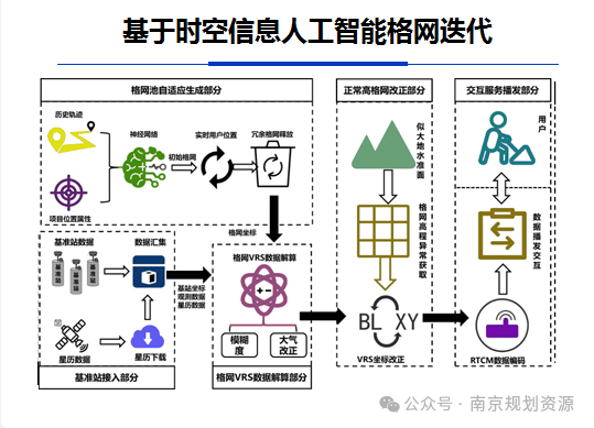 全市唯一双入选！