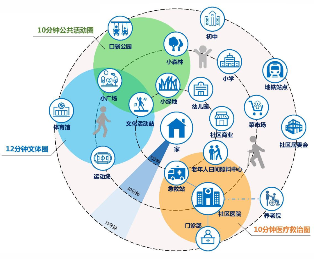 国务院批复再添一城,《武汉市国土空间总体规划(2021—2035年)》批复发布 国务院批复再添一城,《武汉市国土空间总体规划(2021—2035年)》批复发布