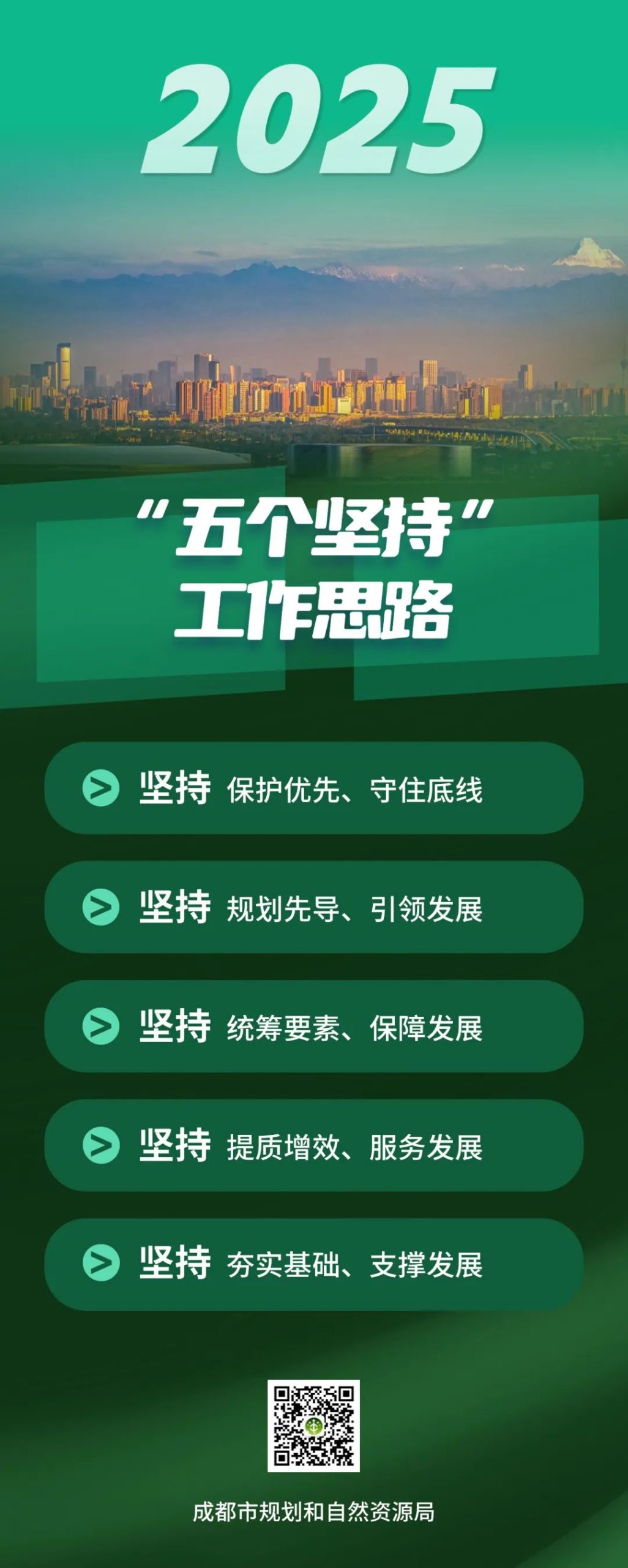 2025年全市规划和自然资源工作“怎么干”？