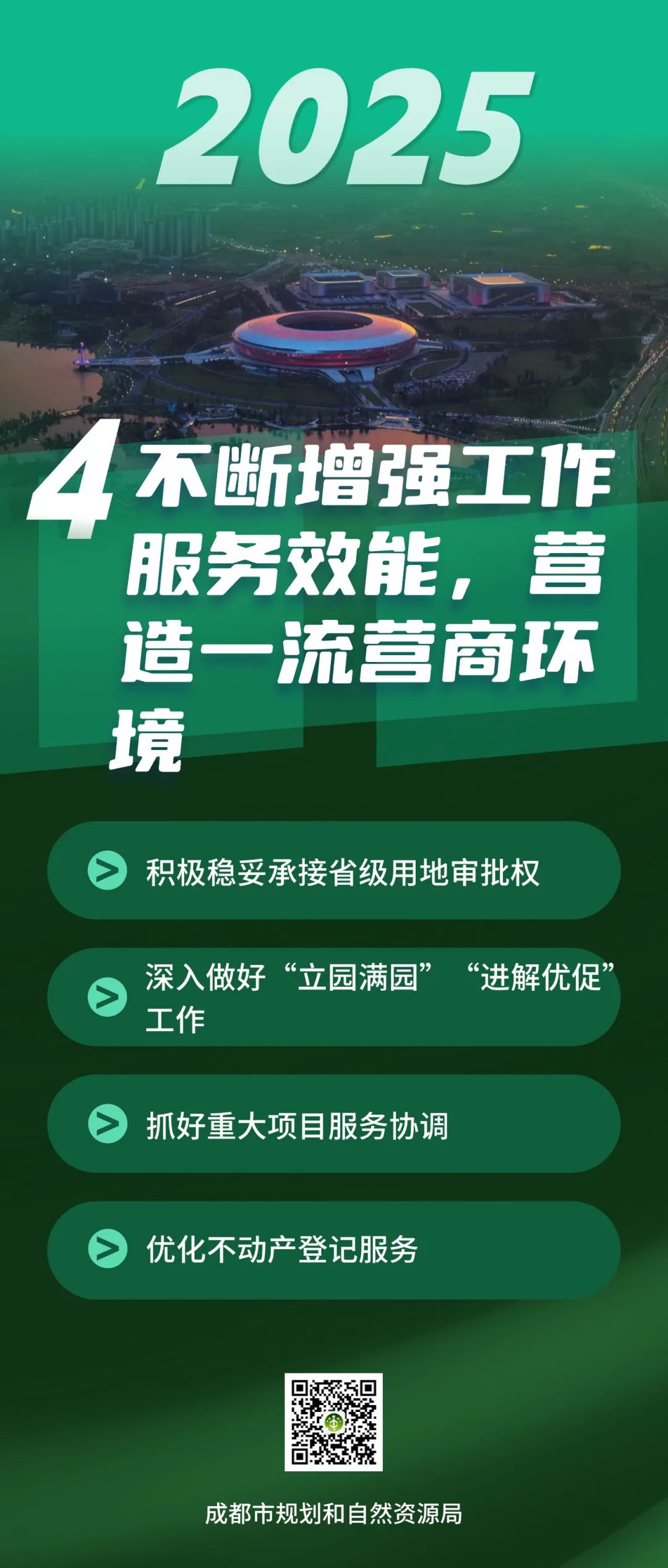 2025年全市规划和自然资源工作“怎么干”？