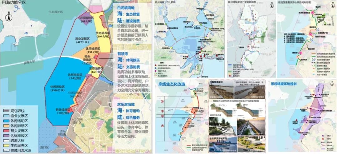 学术报告 | 王天青：海域国土空间详细规划编制技术研究与实践探索——以青岛市为例
