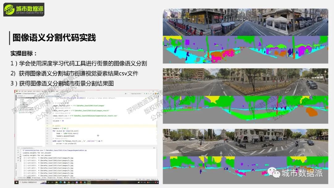 打通全景！TOP期刊研究方法全解析：从街景数据到城市感知预测丨城市数据派