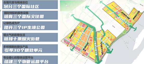 中规智库 | 中规院上海分院2024年度技术交流会干货分享